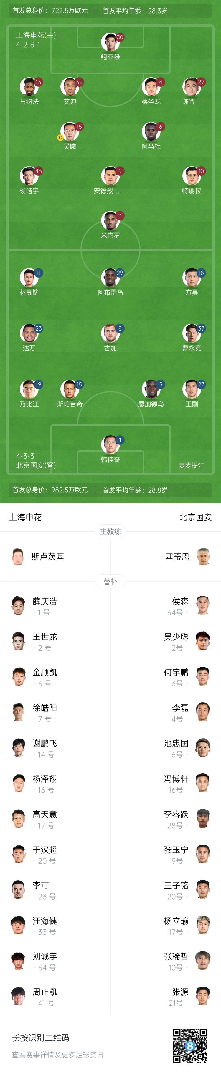 申花vs國安首發(fā)：5外援PK！楊皓宇、蔣圣龍先發(fā)，斯帕吉奇首秀
