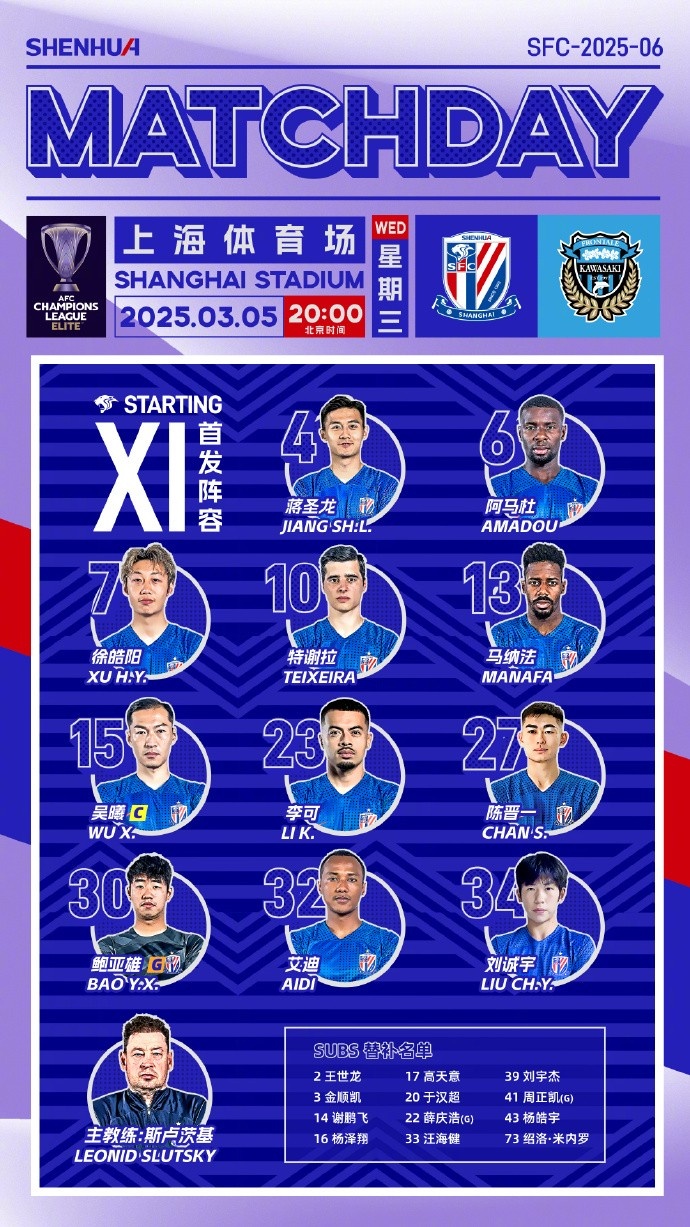 亞冠精英聯賽1/8決賽首回合 上海申花vs川崎前鋒首發(fā)名單 ???