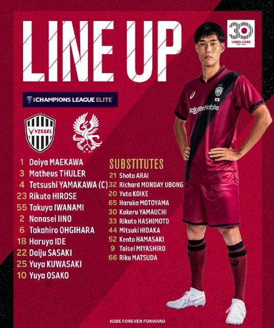 亞冠-大迫勇也傳射＆對手0射正，神戶勝利船2-0戰勝光州FC