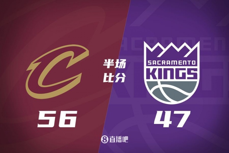半場戰報：騎士領先國王9分 蒙克14分4助 米切爾9分5板杰羅姆12分